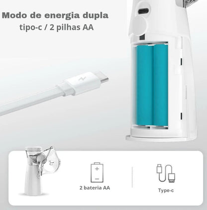 NEBULIZE Pro® - Mini Nebulizador Portátil