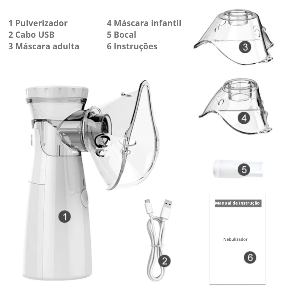 NEBULIZE Pro® - Mini Nebulizador Portátil